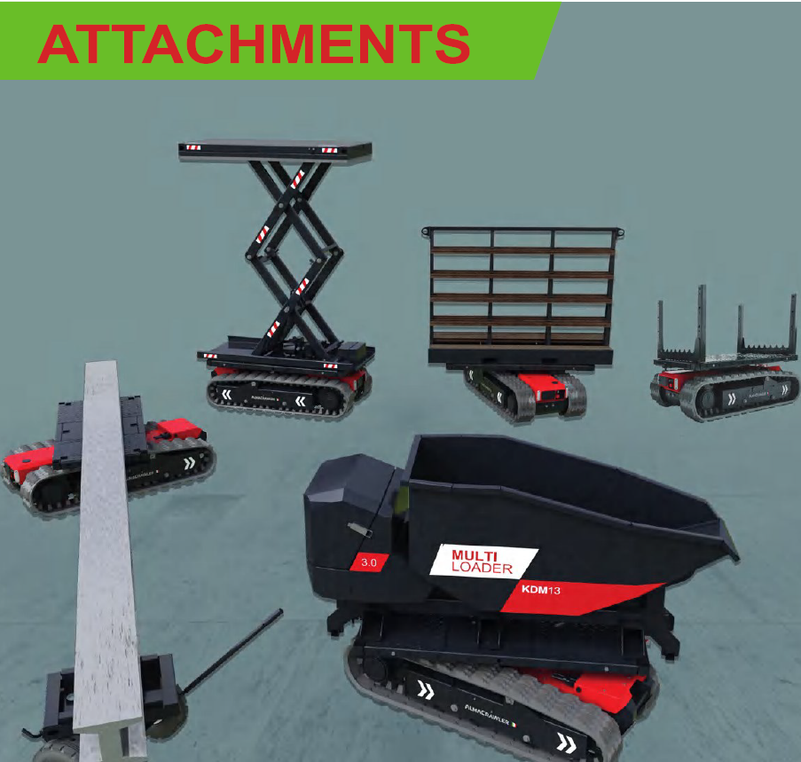 Carrier Accessories