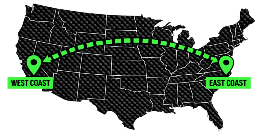 Upequip USA